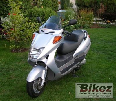 2002 Honda Pantheon 125 photo